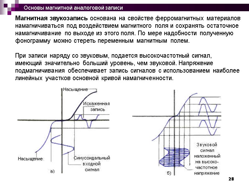 28 Магнитная звукозапись основана на свойстве ферромагнитных материалов намагничиваться под воздействием магнитного поля и